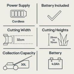 18V NMLM18-Li Cordless 18V Rotary Lawnmower 17 18V NMLM18-Li Cordless 18V Rotary Lawnmower -Outlet Power Lawn Mower Store 18v nmlm18 li cordless 18v rotary lawnmower5059340239736 01t EN bq
