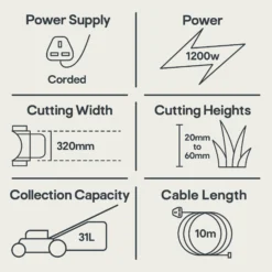 Bosch Rotak 320ER Corded Rotary Lawnmower -Outlet Power Lawn Mower Store bosch rotak 320er corded rotary lawnmower3165140724289 01t EN bq