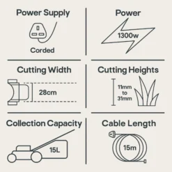 Flymo Hover Vac 270 Corded Hover Lawnmower -Outlet Power Lawn Mower Store flymo hover vac 270 corded hover lawnmower7392930137585 01t EN bq