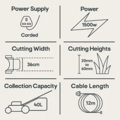 Flymo Speedi-Mo Corded Rotary Lawnmower -Outlet Power Lawn Mower Store flymo speedi mo corded rotary lawnmower7391736343046 01t EN bq