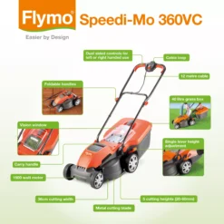 Flymo Speedi-Mo Corded Rotary Lawnmower -Outlet Power Lawn Mower Store flymo speedi mo corded rotary lawnmower7391736343046 03t bq