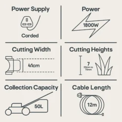 Mac Allister MLM1841 Corded Rotary Lawnmower -Outlet Power Lawn Mower Store mac allister mlm1841 corded rotary lawnmower5059340239675 01t EN bq