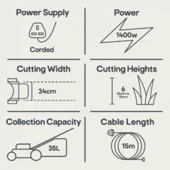 Mountfield Princess 34 Corded Rotary Lawnmower -Outlet Power Lawn Mower Store mountfield princess 34 corded rotary lawnmower8008984843011 01t EN bq