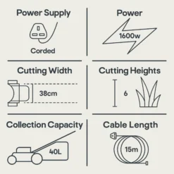 Mountfield Princess 38 Corded Rotary Lawnmower -Outlet Power Lawn Mower Store mountfield princess 38 corded rotary lawnmower8008984843028 01t EN bq