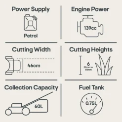 Mountfield SP185 139cc Petrol Rotary Lawnmower -Outlet Power Lawn Mower Store mountfield sp185 139cc petrol rotary lawnmower8008984856332 01t EN bq